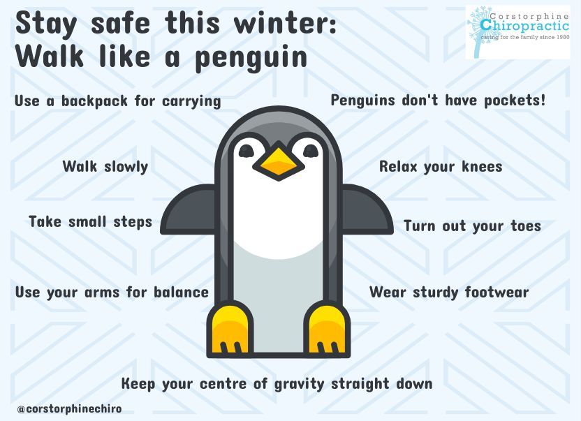 Walk Like A Penguin : Corstorphine Chiropractic